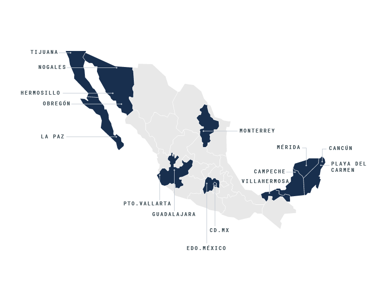 presencia Axecapital